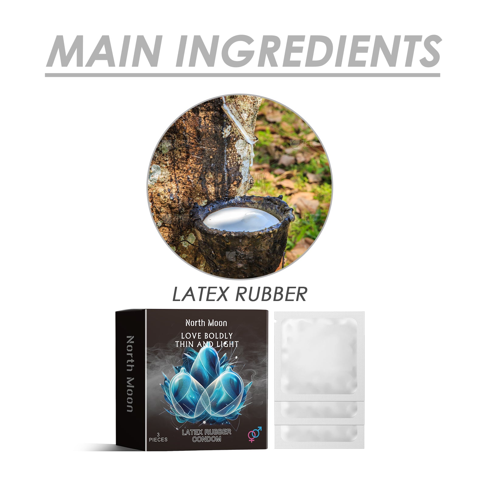 Latex Rubber Condom, Ultra Thin Moisturizing Vitality Hyaluronic Acid Thread Type Adult Health Care Products
