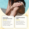 WoodSleep Tallow Protective Cream, Effective In Summer Travel To Protect Skin Redness Refreshing Instant Protective Film