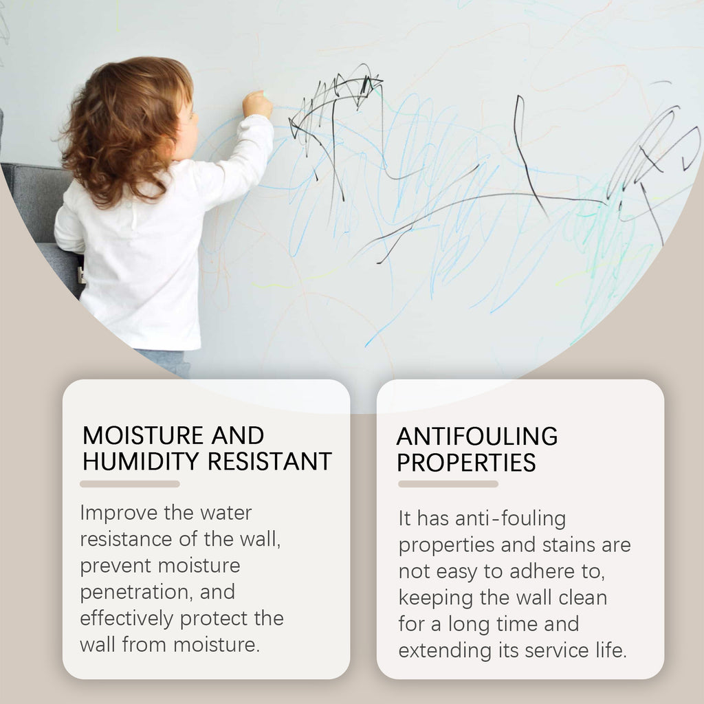 Jakehoe White Latex Paint Wall Retreader Home Cleaner Covering Stains Paint Wall Paint