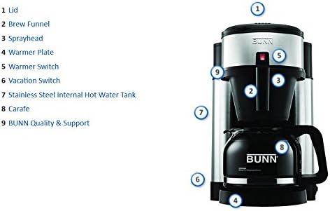 BUNN BT BT Speed Brew 10-Cup Thermal Carafe Home Coffee Brewer, Black