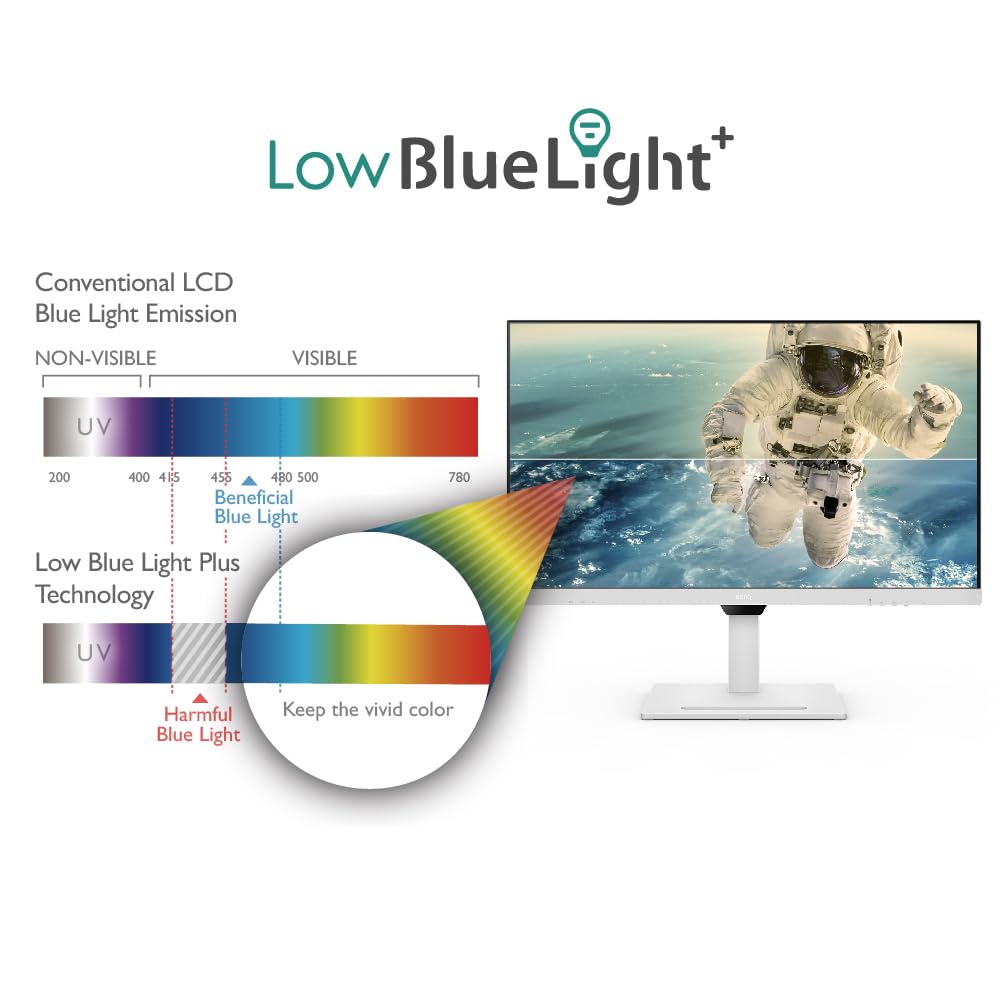 BenQ GW2790 Computer Monitor 27" FHD 1920x1080p | IPS | 100 hz | Eye-Care Tech | Low Blue Light | Anti-Glare | Adaptive Brightness | Tilt Screen | Built-in Speakers | DisplayPort | HDMI x2 | Low Blue Light | Anti-Glare | Adaptive Brightness | Height and T