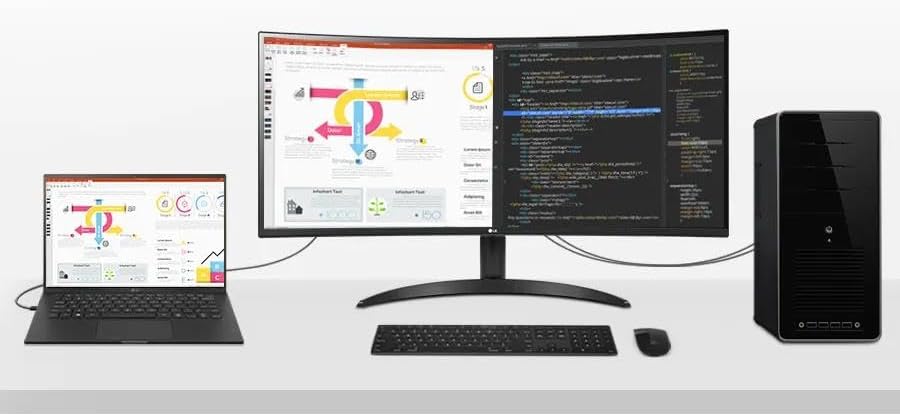 LG 34" UltraWide Monitor, IPS Display, WFHD(2560 x 1080), 100Hz, 5ms, HDR 400, sRGB 99%, HDMI DisplayPort, VESA Mount, Tilt Stand, Built for Multitasking & Productivity