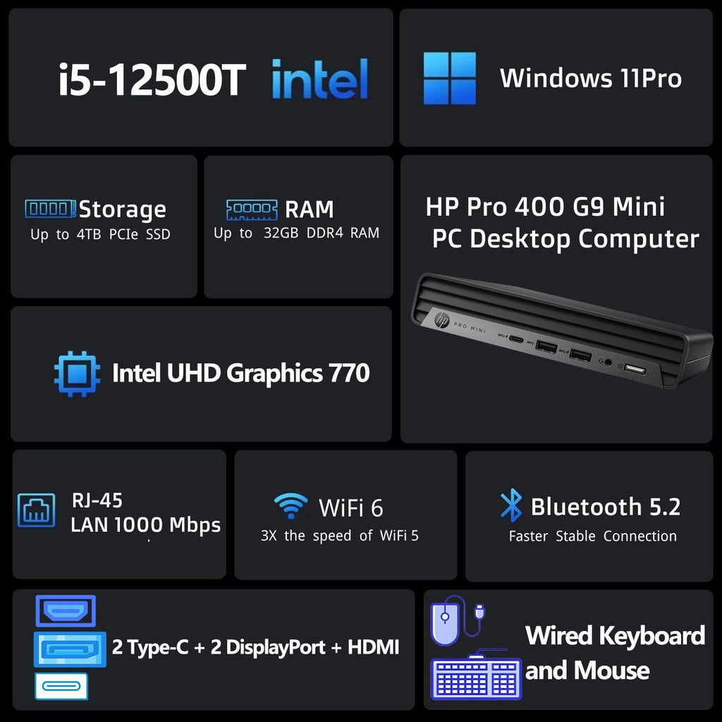 HP Pro Mini 400 G9 PC, i7-12700T, 32GB DDR5 RAM, 1TB SSD, Windows 11 Pro | Ultra-Compact Design Desktop Computer for Video Editing & Coding, Keyboard & Mouse Included, Windows 11 Pro