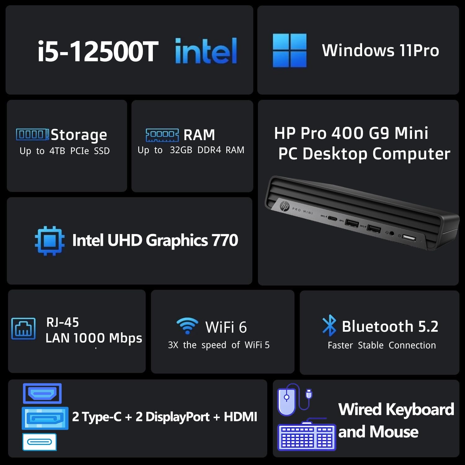 HP Pro Mini 400 G9 PC, i7-12700T, 32GB DDR5 RAM, 1TB SSD, Windows 11 Pro | Ultra-Compact Design Desktop Computer for Video Editing & Coding, Keyboard & Mouse Included, Windows 11 Pro