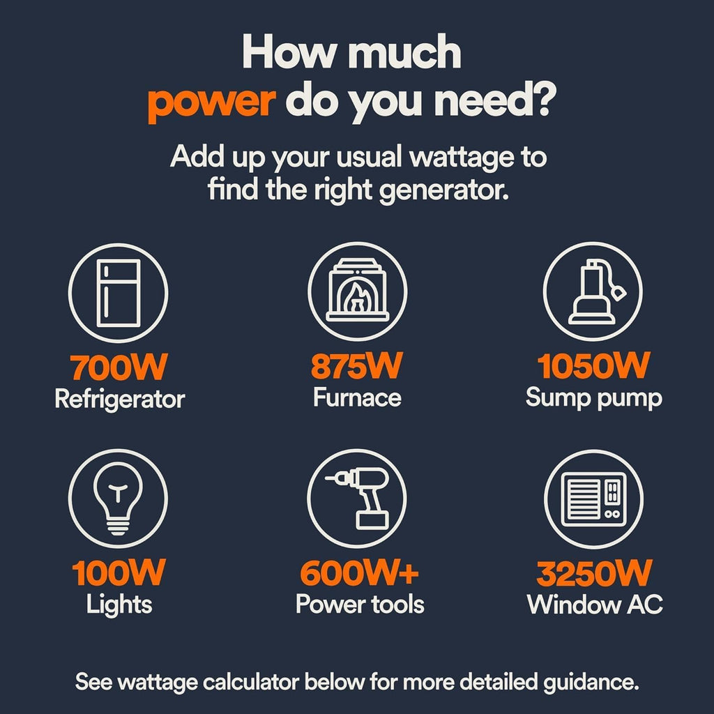 Generac 12,500 Starting Watt Tri-Fuel Portable Generator, Electric Start | Gas, Propane, Or Natural Gas Fuel Options, COsense CO Detection, 9.5 Hour Runtime, Emergency Home Backup, 49 State Compliant