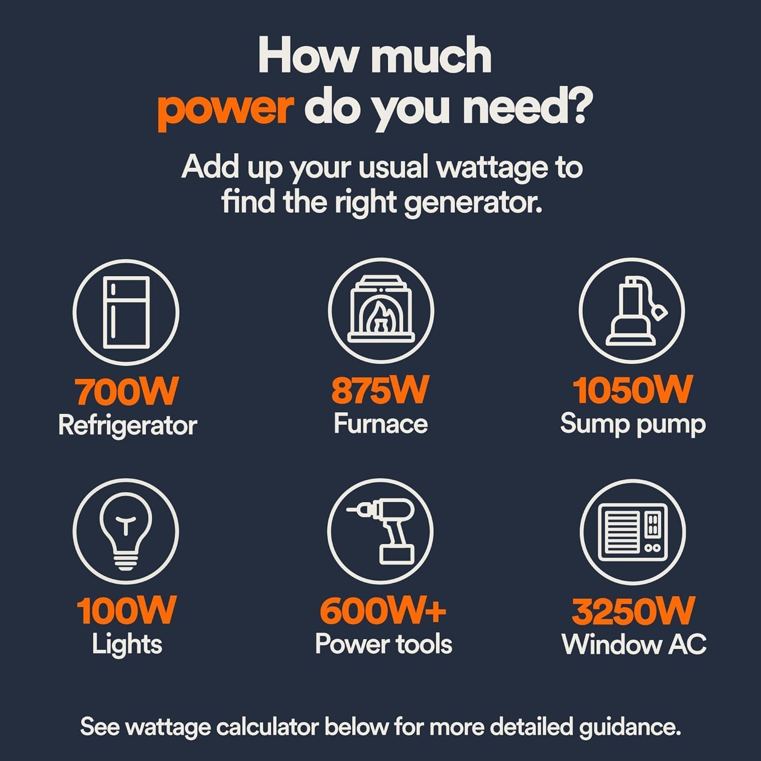 Generac 12,500 Starting Watt Tri-Fuel Portable Generator, Electric Start | Gas, Propane, Or Natural Gas Fuel Options, COsense CO Detection, 9.5 Hour Runtime, Emergency Home Backup, 49 State Compliant