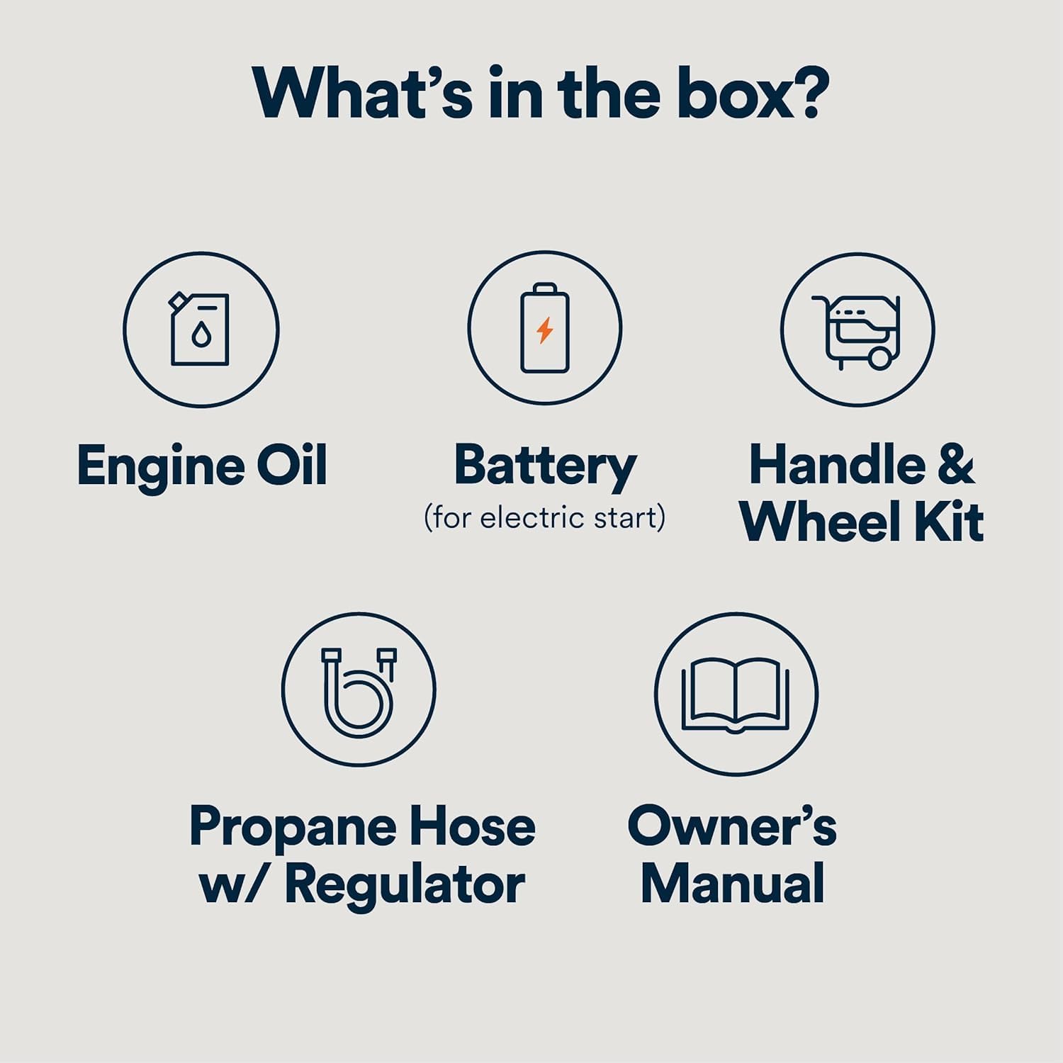 Generac 12,500 Starting Watt Tri-Fuel Portable Generator, Electric Start | Gas, Propane, Or Natural Gas Fuel Options, COsense CO Detection, 9.5 Hour Runtime, Emergency Home Backup, 49 State Compliant