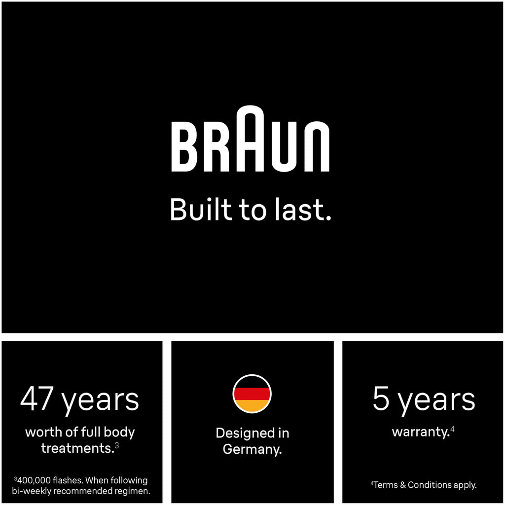 Braun IPL, Silk·Expert Pro 5, IPL Hair Removal for Women and Men, Permanent Laser Hair Reduction At-Home, 2 Heads, Pouch, IPL5137