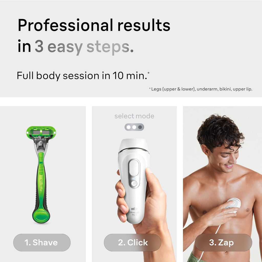 Braun IPL, Silk·Expert Pro 5, IPL Hair Removal for Women and Men, Permanent Laser Hair Reduction At-Home, 2 Heads, Pouch, IPL5137
