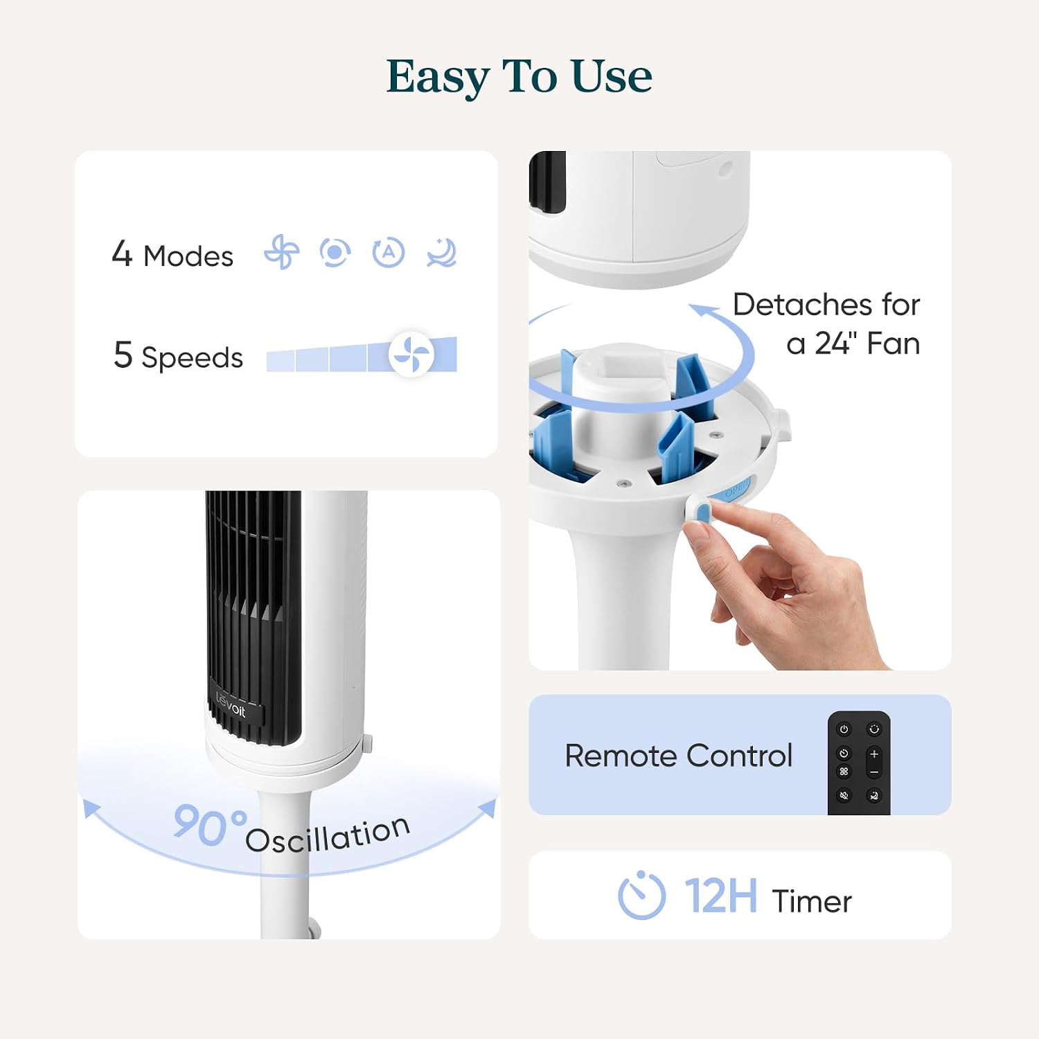 Levoit Tower Fan for Bedroom, 28ft/s Fans that Blow Cold Air, 28dB Quiet | Standing Floor Fan for Room, 90° Oscillating, 5 Speeds 4 Modes & Temp Sensor, Bladeless, 12H Timer, Remoter, 36 inch, White