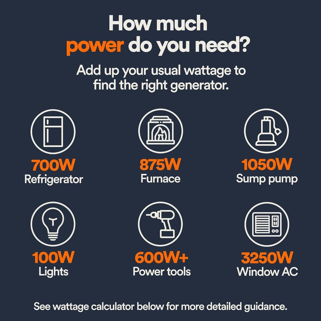 Generac 12,500 Starting Watt Tri-Fuel Portable Generator, Electric Start | Gas, Propane, Or Natural Gas Fuel Options, COsense CO Detection, 9.5 Hour Runtime, Emergency Home Backup, 49 State Compliant