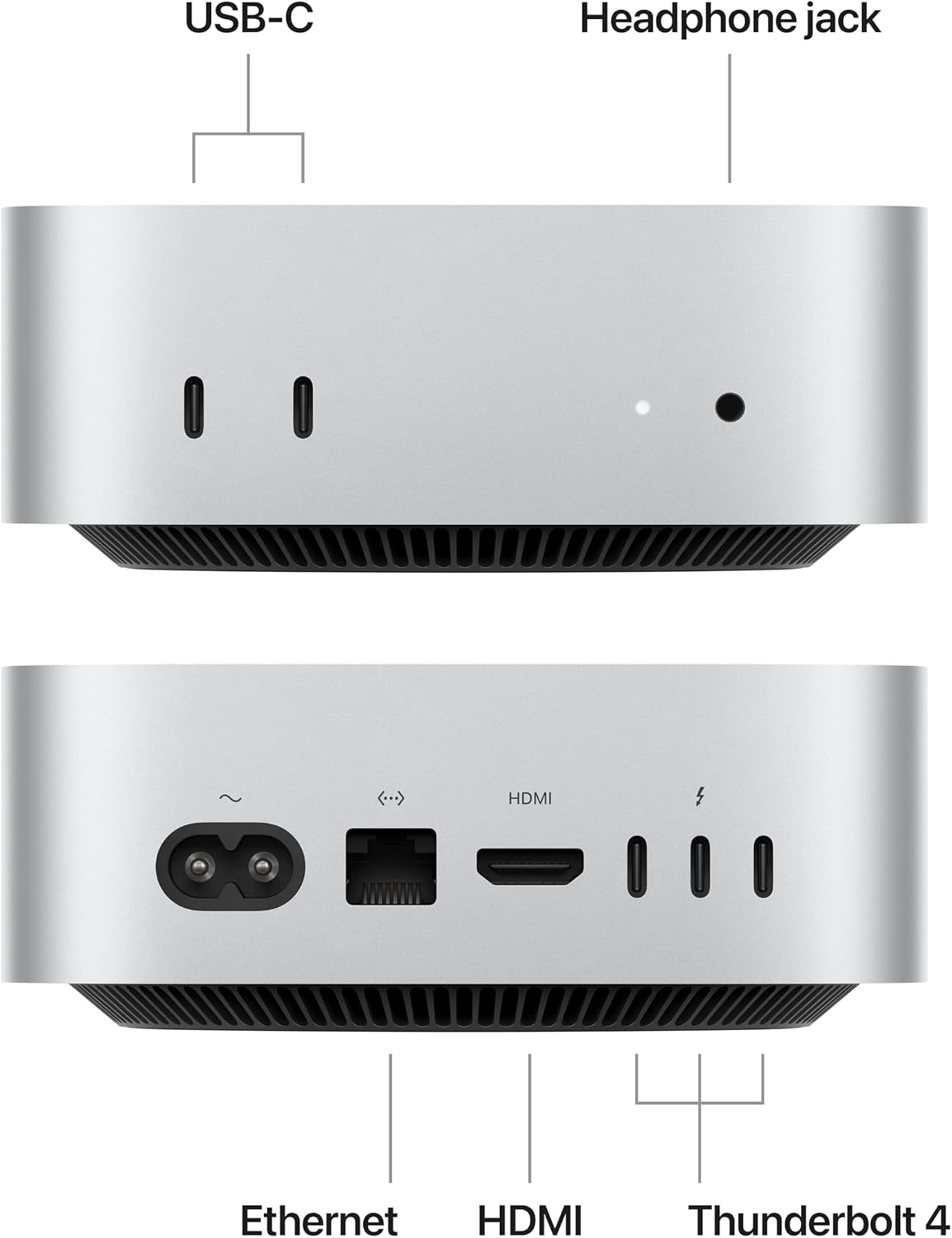 Apple 2024 Mac mini Desktop Computer with M4 chip with 10‑core CPU and 10‑core GPU: Built for Apple Intelligence, 16GB Unified Memory, 512GB SSD Storage, Gigabit Ethernet. Works with iPhone/iPad