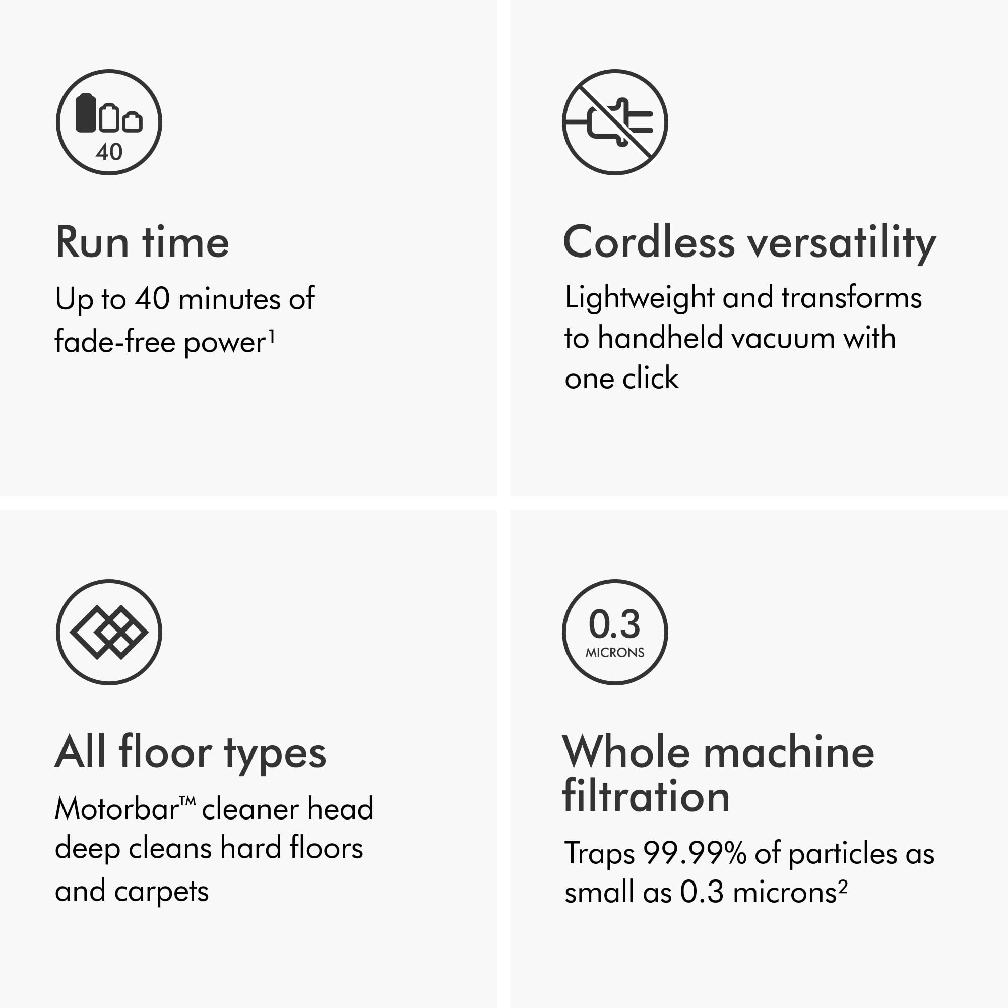 Dyson V8™ Cordless Vacuum