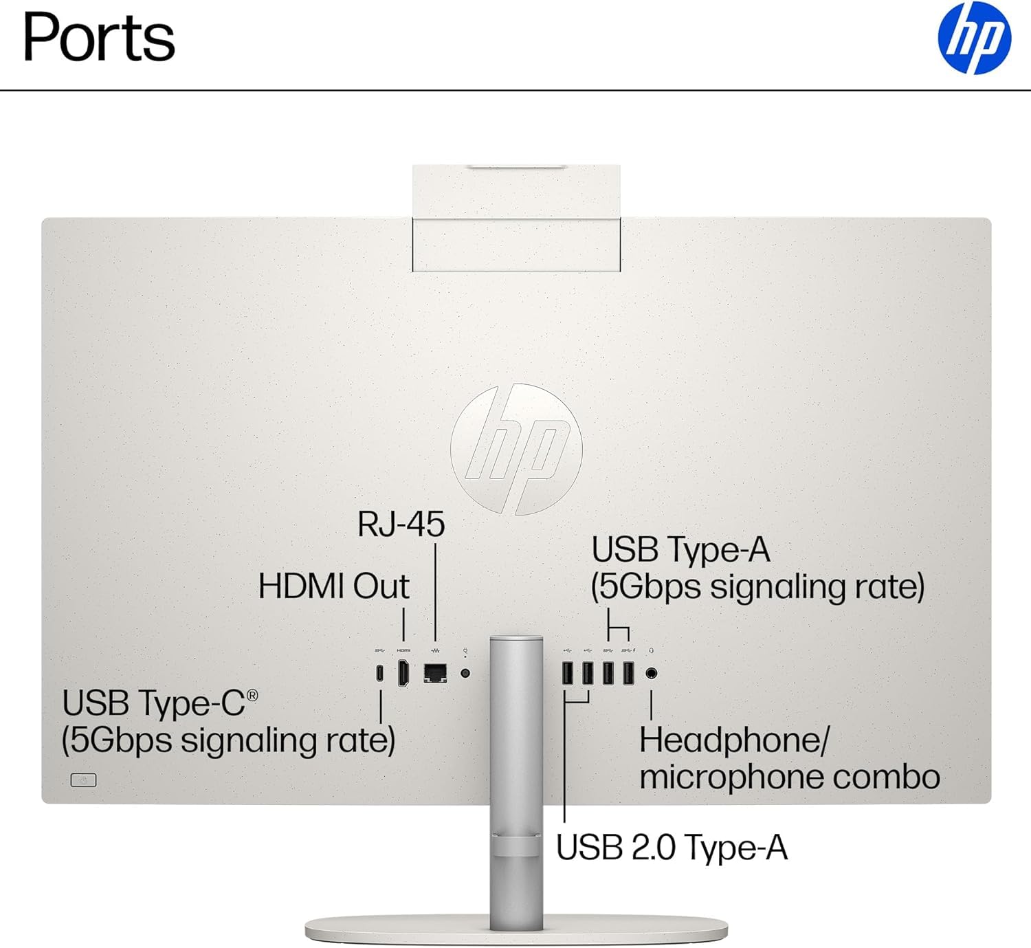 HP 27 AIO Desktop Computer 27" FHD IPS Anti-Glare Touchscreen (99% sRGB) AMD 8-core Ryzen AI 7 350 (Up to 50 NPU Tops) 32GB RAM 2TB SSD for Creator Designer Business Professional Work Win11 ICP Hub