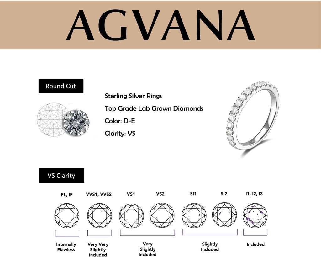 AGVANA Eternal Glow 0.42 Ct. Tw. Lab Grown Diamond Ladies Eternity Wedding Anniversary Stackable Band Ring in Sterling Silver Engagement Promise Wedding Band Ring for Women (D-E Color, VS Clarity)