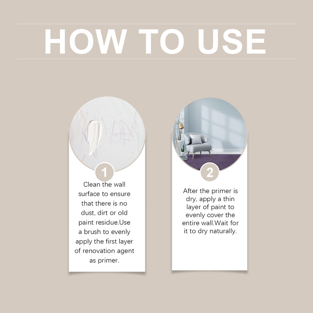 Jakehoe White Latex Paint Wall Retreader Home Cleaner Covering Stains Paint Wall Paint