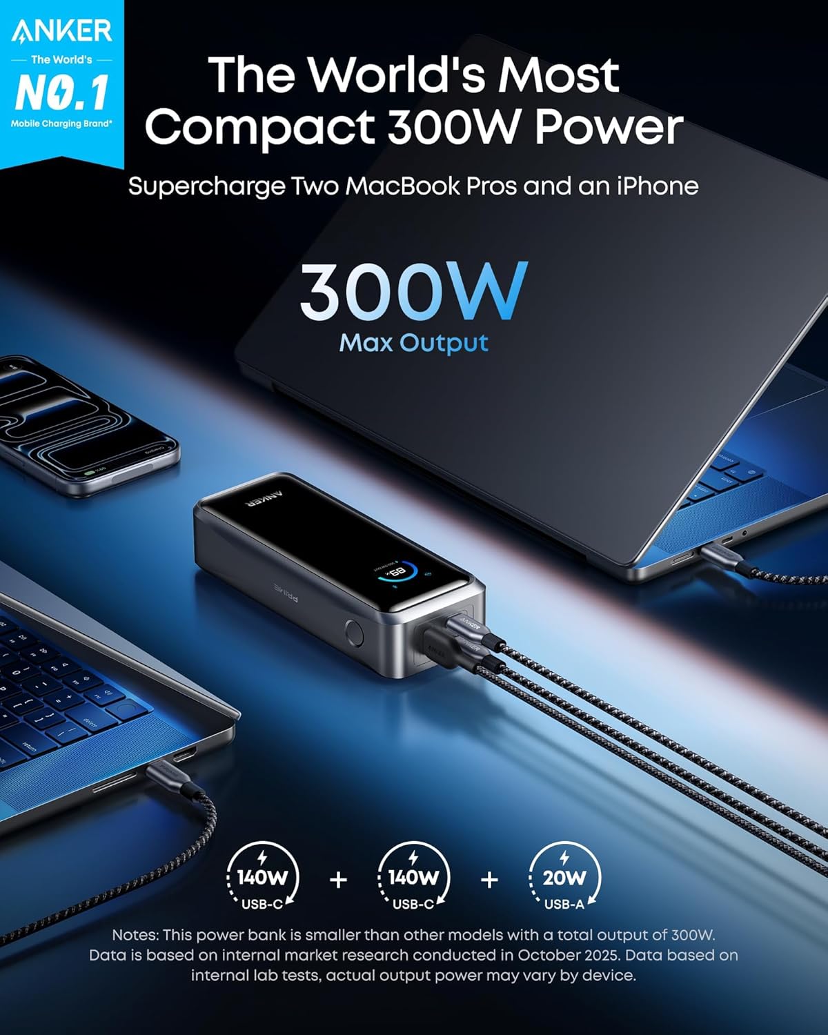 Anker Prime Power Bank, 26,250mAh 300W Fast Charging | 3-Port Portable Charger, Two-Way Charging, TSA-Approved, App Control, for MacBook, iPhone 17 / 16 Series (Base Not Included)