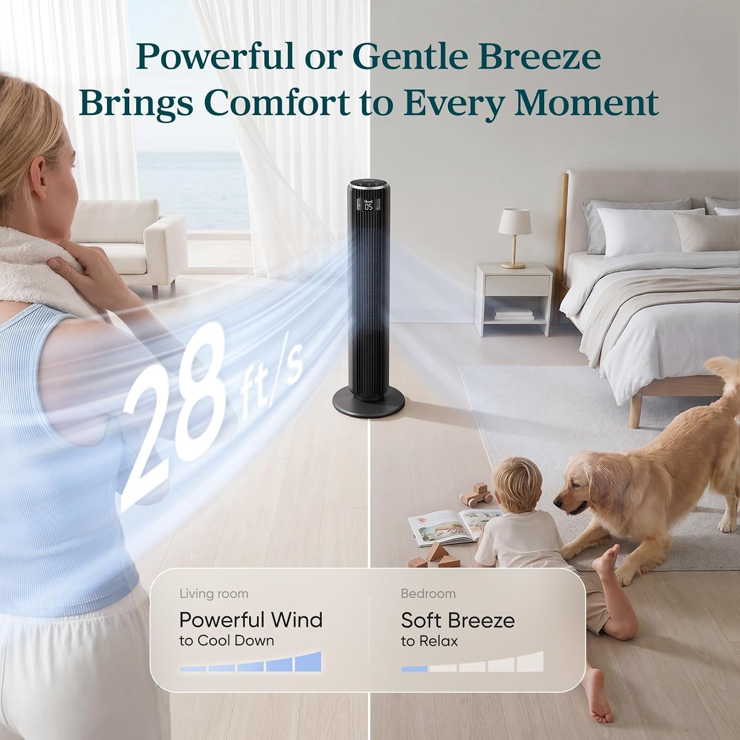 Levoit Tower Fan for Bedroom, 28ft/s Fans that Blow Cold Air, 28dB Quiet | Standing Floor Fan for Room, 90° Oscillating, 5 Speeds 4 Modes & Temp Sensor, Bladeless, 12H Timer, Remoter, 36 inch, White