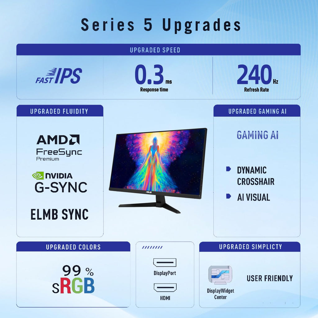 ASUS TUF 24" Gaming Monitor, FHD 1080p, Fast IPS, 240Hz, 0.3ms, AMD FreeSync Premium, G-SYNC Compatible, 99% sRGB, ELMB Sync, Eye Care, DisplayPort, HDMI, VESA Mount, Tilt Adjustment, Black