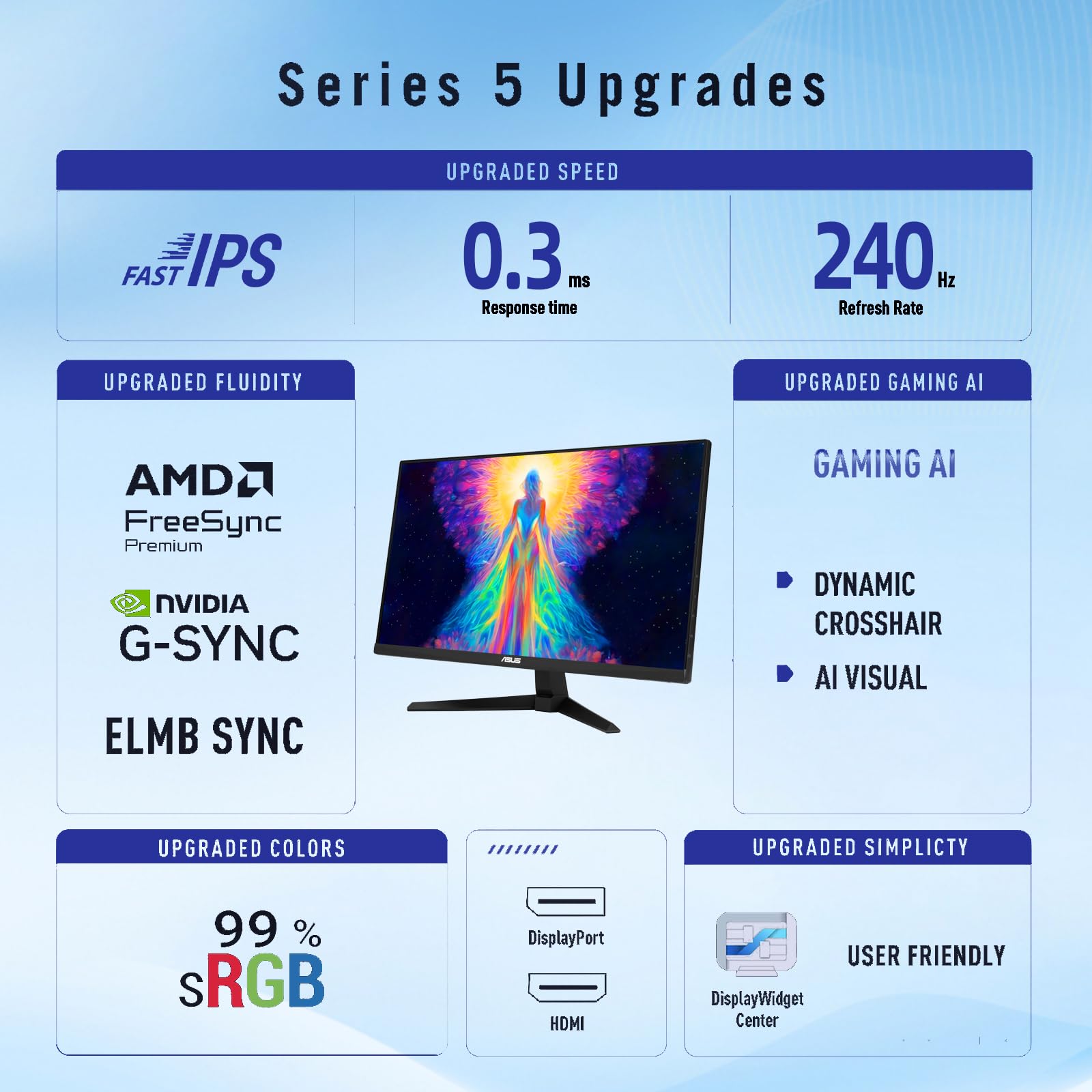 ASUS TUF 24" Gaming Monitor, FHD 1080p, Fast IPS, 240Hz, 0.3ms, AMD FreeSync Premium, G-SYNC Compatible, 99% sRGB, ELMB Sync, Eye Care, DisplayPort, HDMI, VESA Mount, Tilt Adjustment, Black