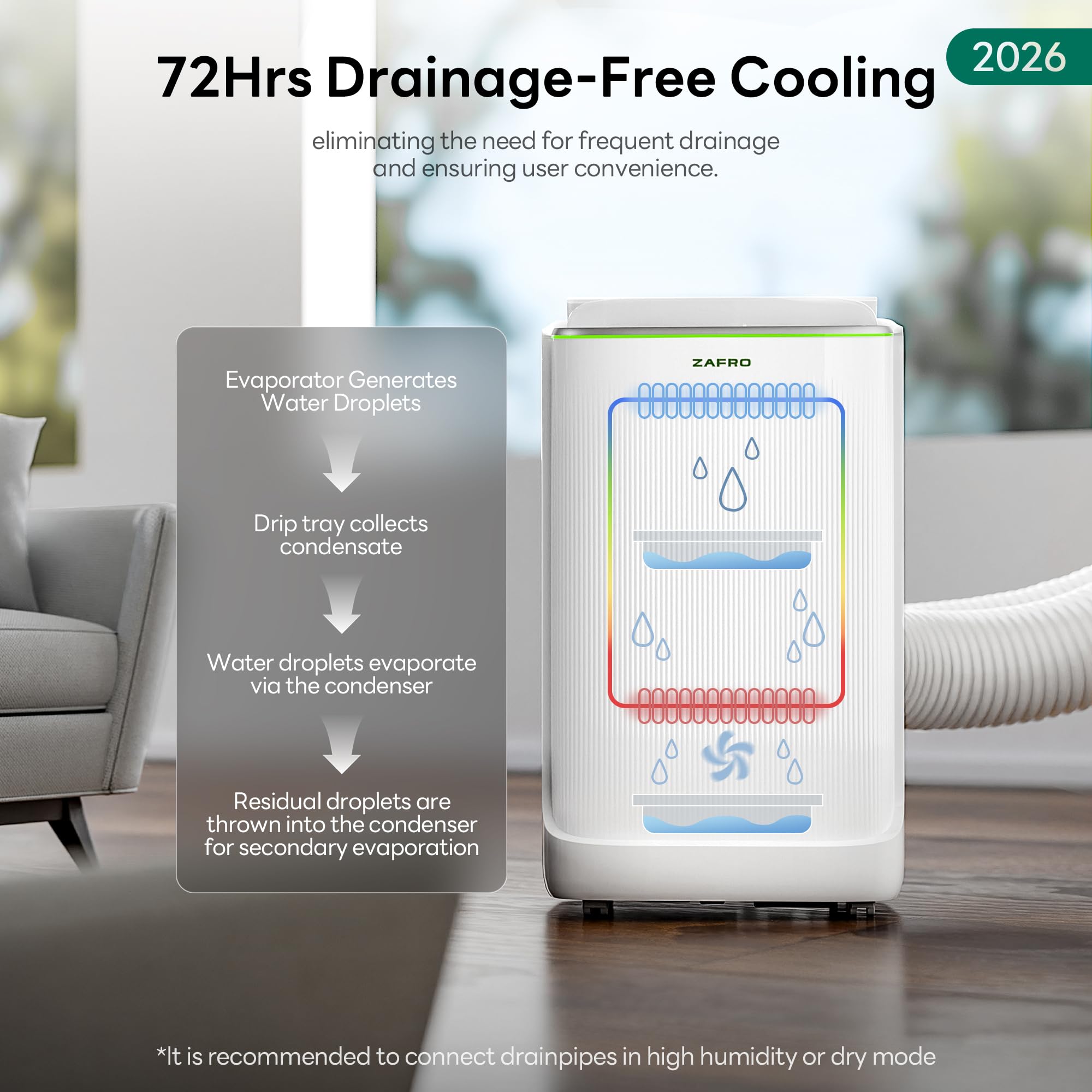 ZAFRO Smart Inverter Portable Air Conditioners, 16000 BTU (12000 BTU SACC) | Dual Hose Portable AC Unit with Energy Saving/Ultra Quiet(42dB)/Drainage-free Cooling/APP/Remote for Multi-Scenario Use