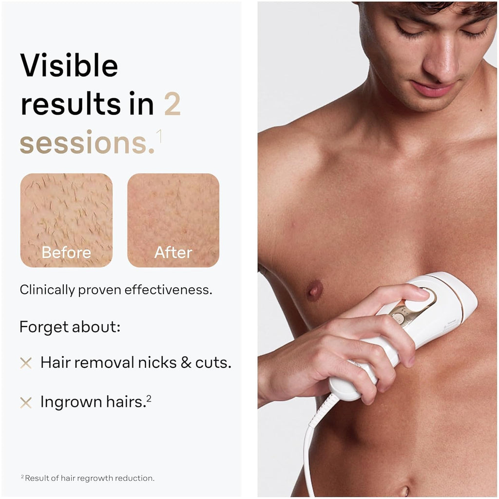 Braun IPL, Silk·Expert Pro 5, IPL Hair Removal for Women and Men, Permanent Laser Hair Reduction At-Home, 2 Heads, Pouch, IPL5137
