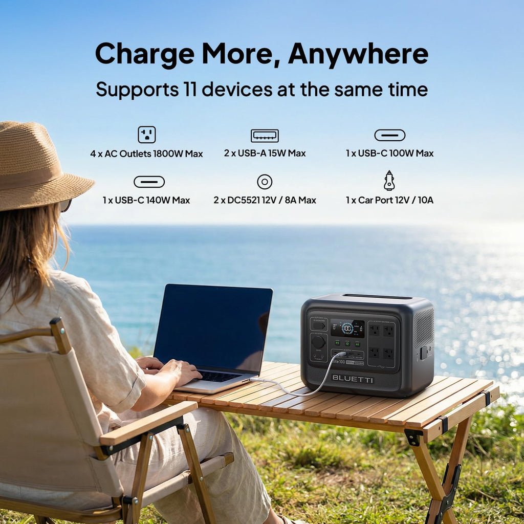BLUETTI Solar Generator Elite 100 V2 with 200W Solar Panel Included, 1024Wh | 1800W AC Outlets (3600W Surge), 70 Min Fast Charging, 10ms UPS, Portable Power Station for Camping, Emergency, Road Trip