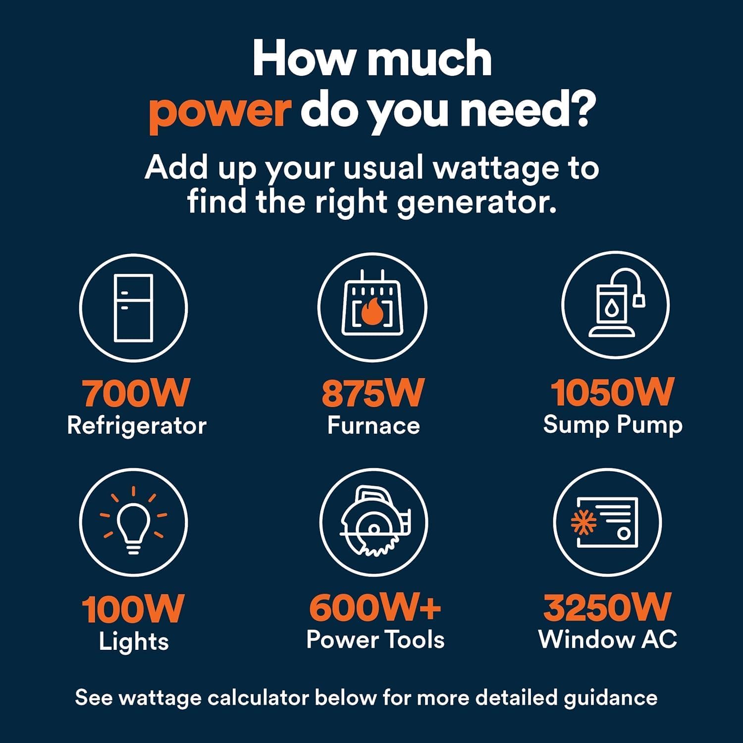 Generac 12,500 Starting Watt Tri-Fuel Portable Generator, Electric Start | Gas, Propane, Or Natural Gas Fuel Options, COsense CO Detection, 9.5 Hour Runtime, Emergency Home Backup, 49 State Compliant