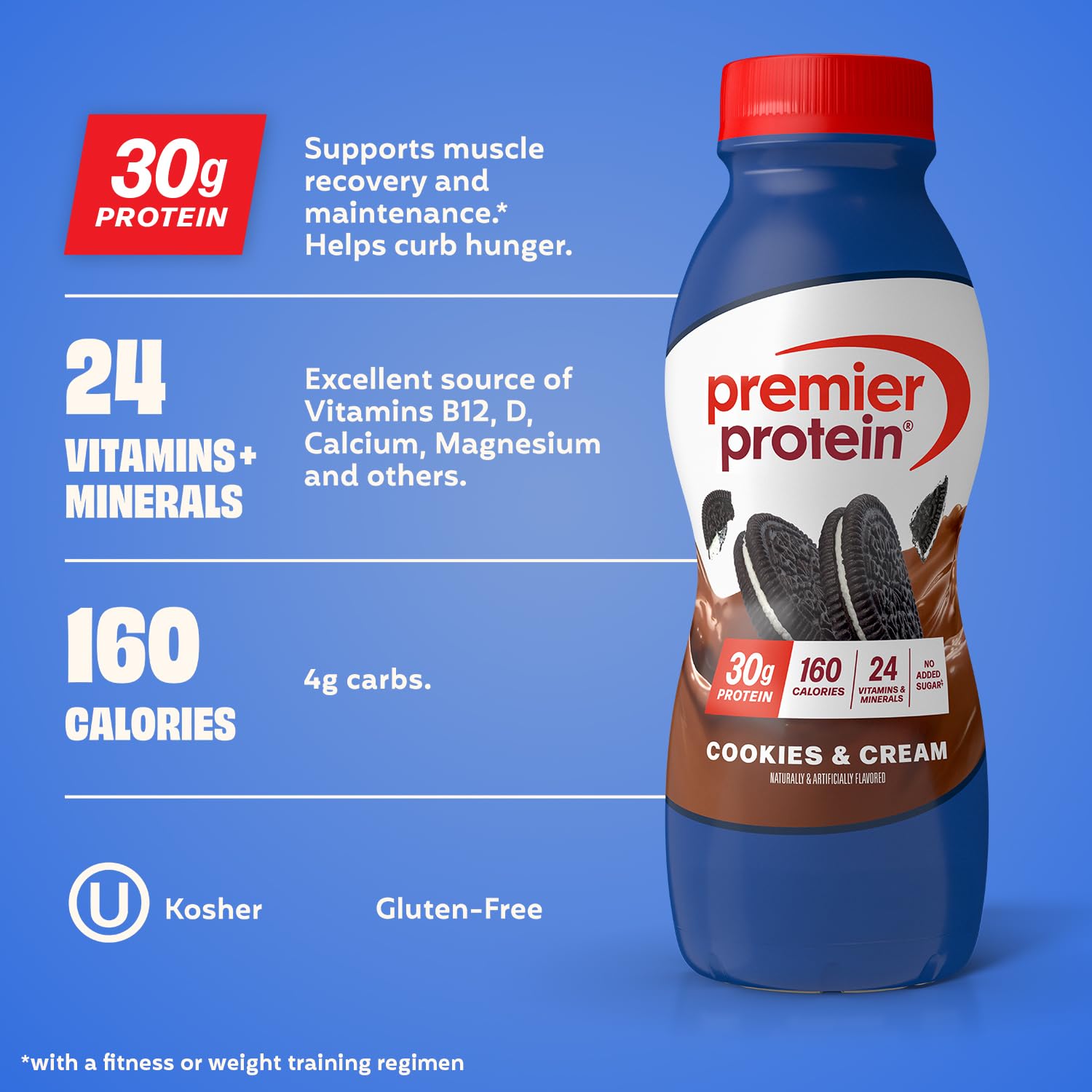 Premier Protein 30g High Protein Shake, Caramel, 12 Pack | 160 Calories, 24 Vitamins & Minerals, No Added Sugar, Supports Muscle Health, Gluten-Free, 11.5 oz