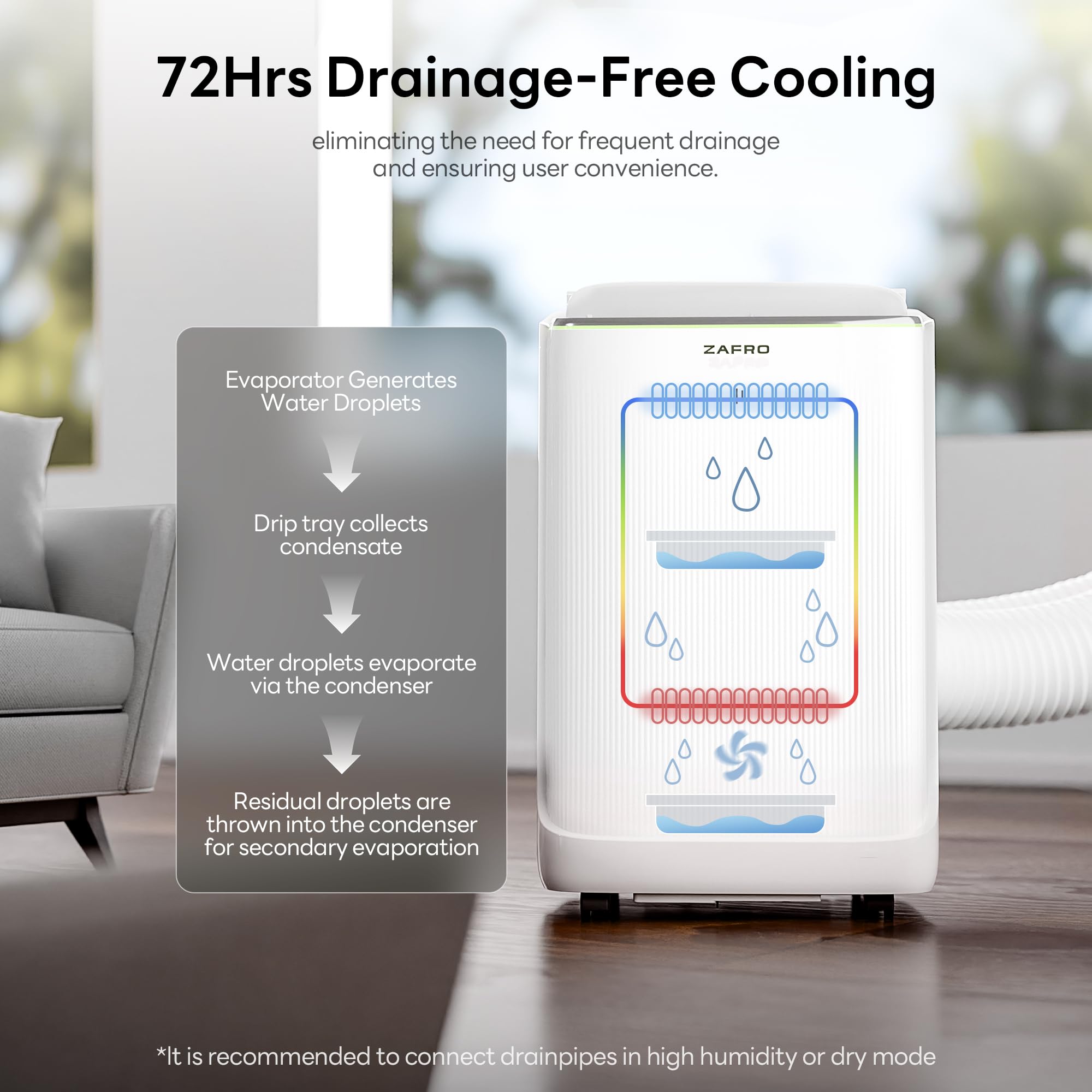 ZAFRO Smart Inverter Portable Air Conditioners, 16000 BTU (12000 BTU SACC) | Dual Hose Portable AC Unit with Energy Saving/Ultra Quiet(42dB)/Drainage-free Cooling/APP/Remote for Multi-Scenario Use