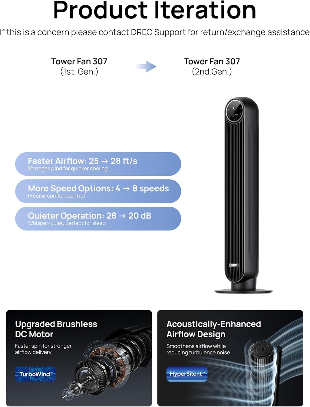 DREO Tower Fan for Bedroom, 28ft/s Velocity, 20dB Ultra Quiet, 8 Speeds | 2026 Upgraded DC Motor, 90° Oscillating, 4 Modes Standing Fan, Bladeless Fan for Indoors, Floor Fans with Remote, Black
