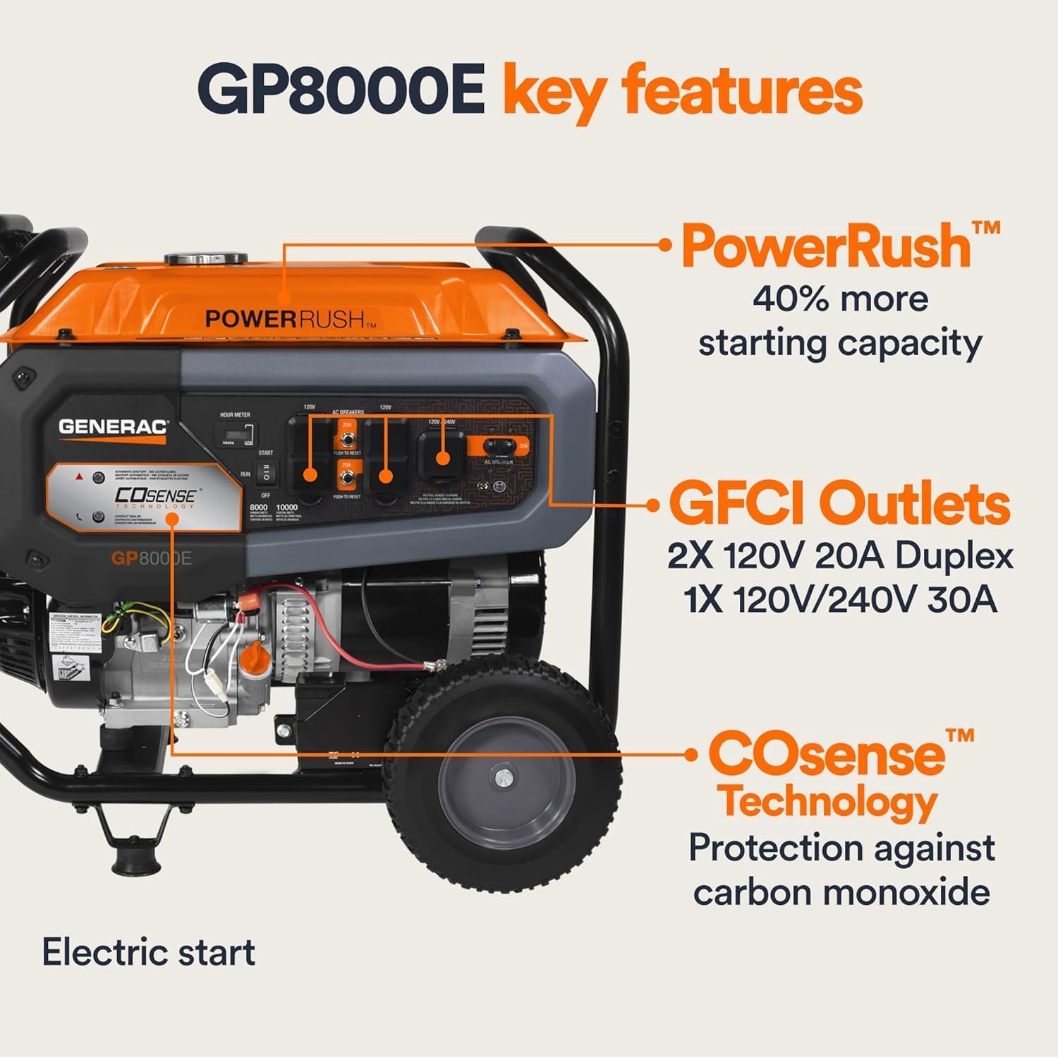 Generac 12,500 Starting Watt Tri-Fuel Portable Generator, Electric Start | Gas, Propane, Or Natural Gas Fuel Options, COsense CO Detection, 9.5 Hour Runtime, Emergency Home Backup, 49 State Compliant