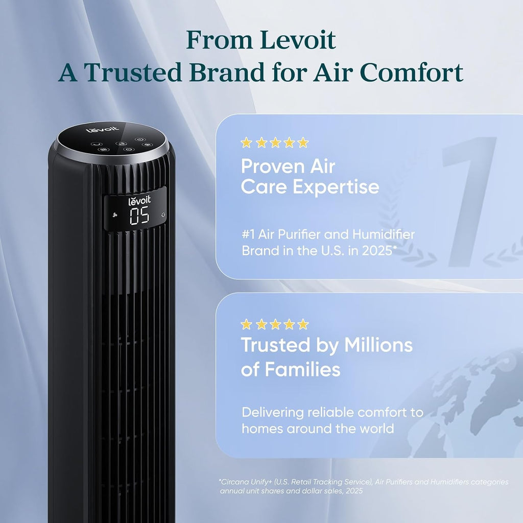 Levoit Tower Fan for Bedroom, 28ft/s Fans that Blow Cold Air, 28dB Quiet | Standing Floor Fan for Room, 90° Oscillating, 5 Speeds 4 Modes & Temp Sensor, Bladeless, 12H Timer, Remoter, 36 inch, White
