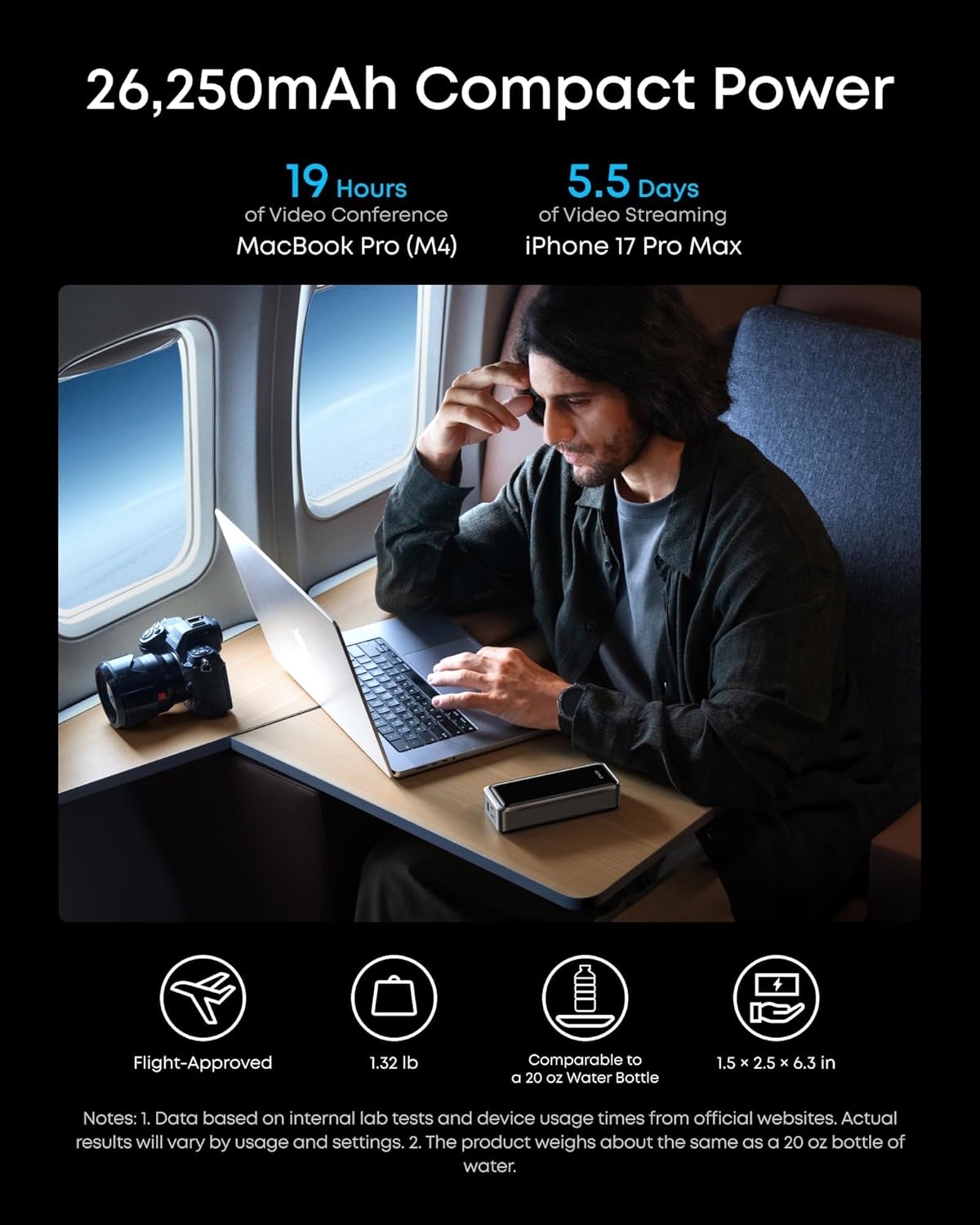 Anker Prime Power Bank, 26,250mAh 300W Fast Charging | 3-Port Portable Charger, Two-Way Charging, TSA-Approved, App Control, for MacBook, iPhone 17 / 16 Series (Base Not Included)