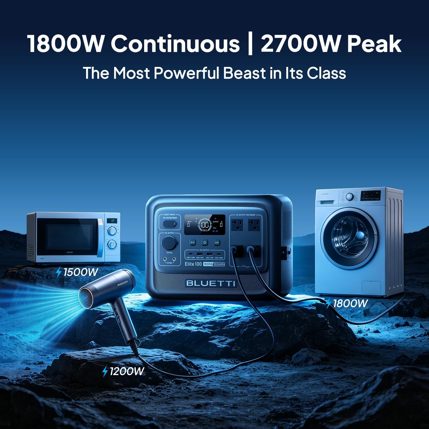 BLUETTI Solar Generator Elite 100 V2 with 200W Solar Panel Included, 1024Wh | 1800W AC Outlets (3600W Surge), 70 Min Fast Charging, 10ms UPS, Portable Power Station for Camping, Emergency, Road Trip