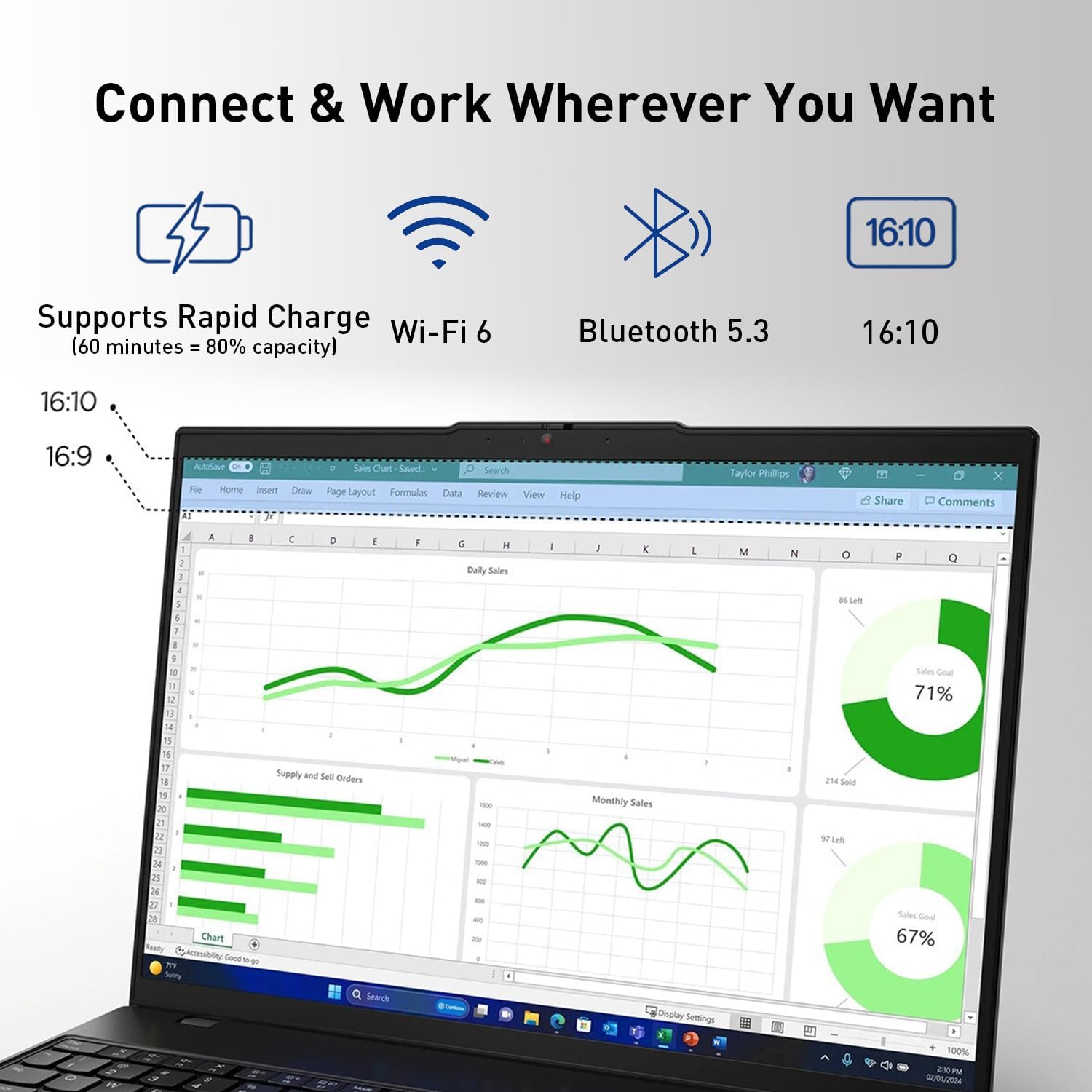 Lenovo ThinkPad L16 Gen 2 Business AI Laptop, 16" FHD+, Intel Core Ultra 7 255U, Customized 16GB-64GB DDR5, 512GB-4TB SSD, HDMI, Fingerprint, Backlit, Wi-Fi 6E, Long Battery Life, Windows 11 Pro