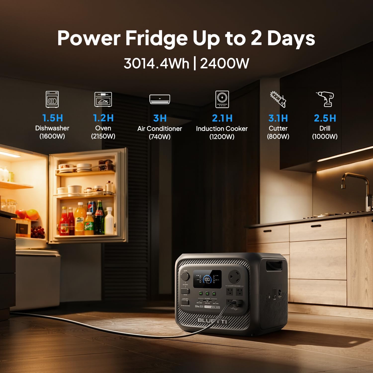 BLUETTI Solar Generator Elite 300 with 350W Solar Panel Included, 3014.4Wh | 2400W (4800W Surge), Smallest 3kWh, LFP Portable Power Station for RV, Home Backup, Outage, w/ TT-30 RV Port & 12V/30A DC