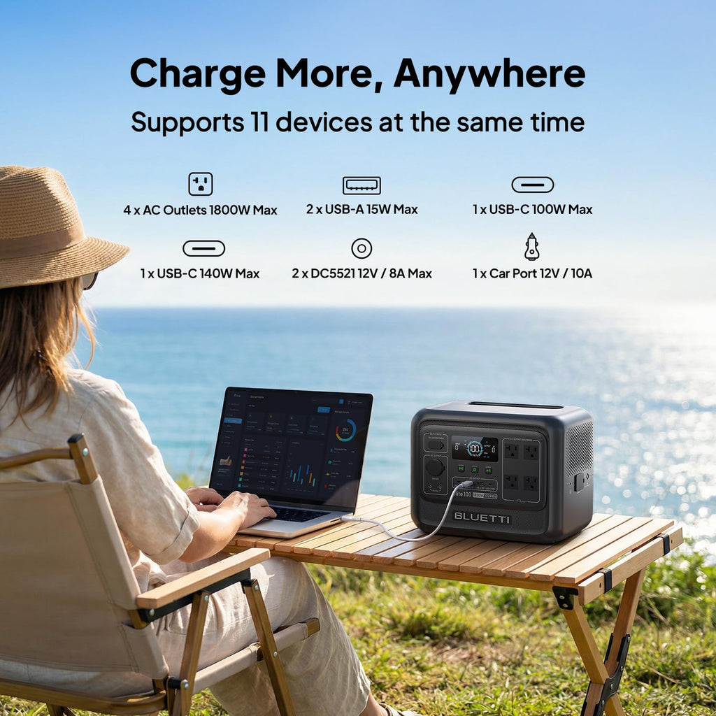 BLUETTI Solar Generator Elite 100 V2 with 200W Solar Panel Included, 1024Wh | 1800W AC Outlets (3600W Surge), 70 Min Fast Charging, 10ms UPS, Portable Power Station for Camping, Emergency, Road Trip
