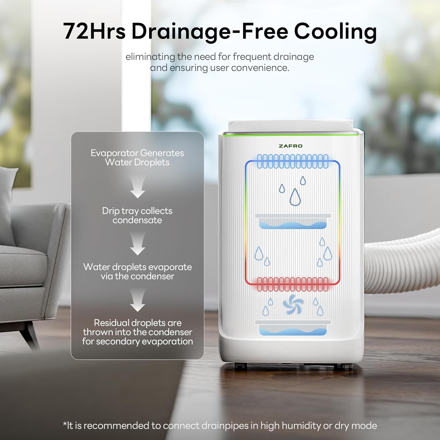 ZAFRO Smart Inverter Portable Air Conditioners, 16000 BTU (12000 BTU SACC) | Dual Hose Portable AC Unit with Energy Saving/Ultra Quiet(42dB)/Drainage-free Cooling/APP/Remote for Multi-Scenario Use