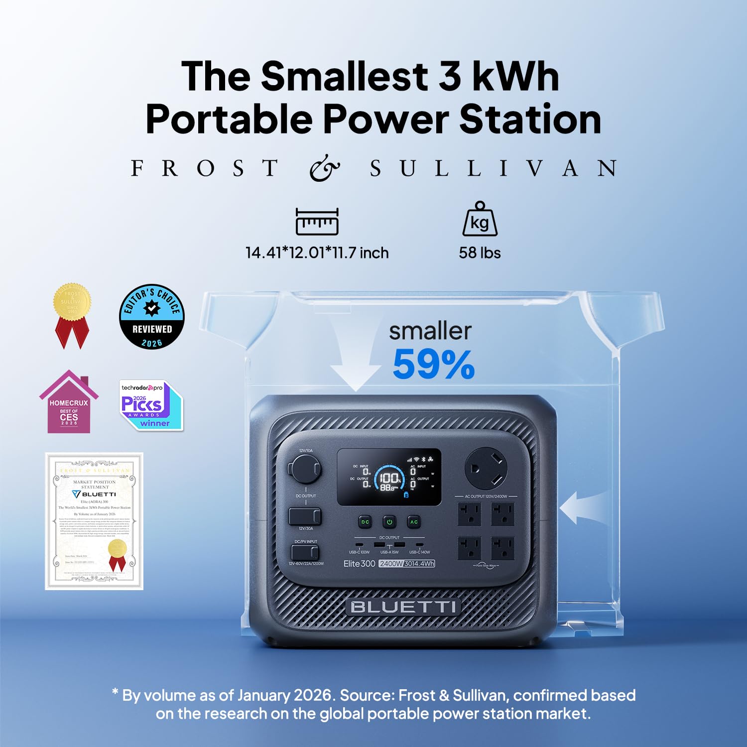 BLUETTI Solar Generator Elite 300 with 350W Solar Panel Included, 3014.4Wh | 2400W (4800W Surge), Smallest 3kWh, LFP Portable Power Station for RV, Home Backup, Outage, w/ TT-30 RV Port & 12V/30A DC