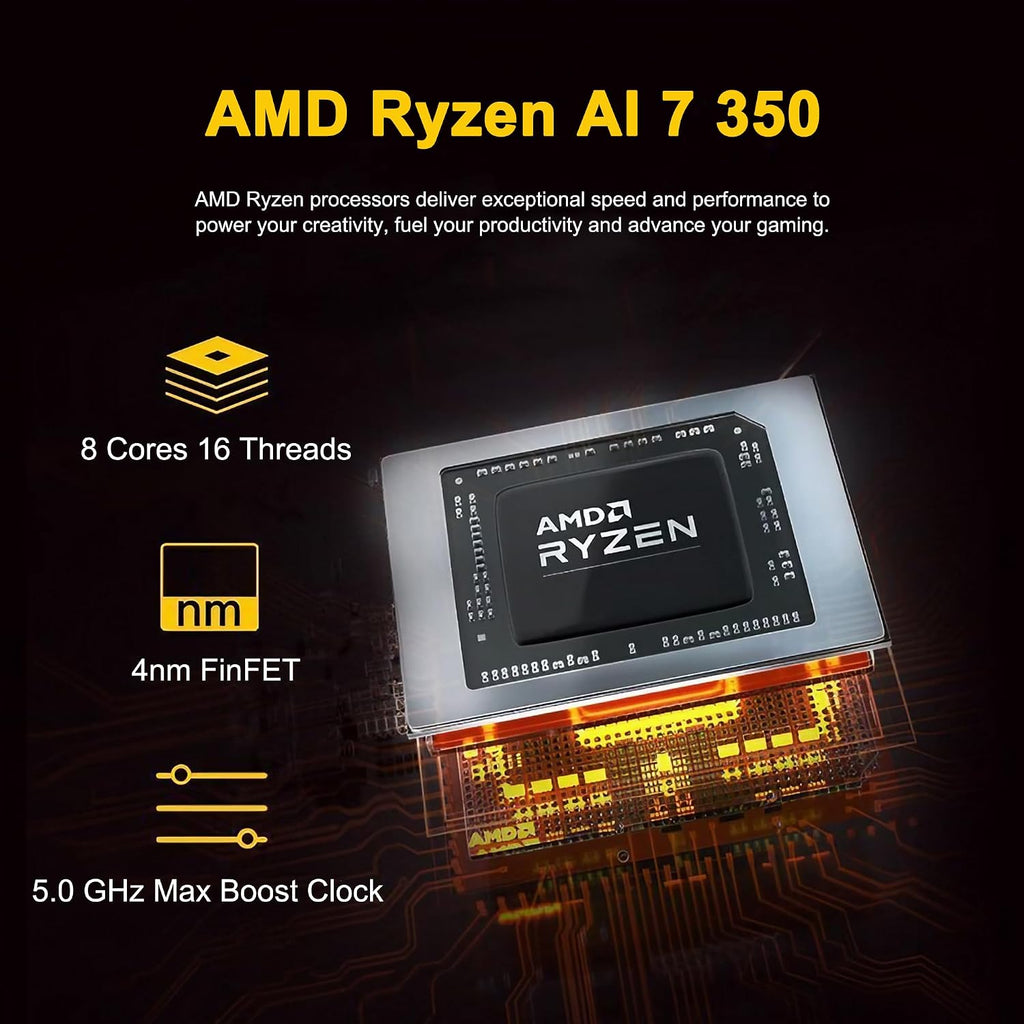 HP 27 AIO Desktop Computer 27" FHD IPS Anti-Glare Touchscreen (99% sRGB) AMD 8-core Ryzen AI 7 350 (Up to 50 NPU Tops) 32GB RAM 2TB SSD for Creator Designer Business Professional Work Win11 ICP Hub