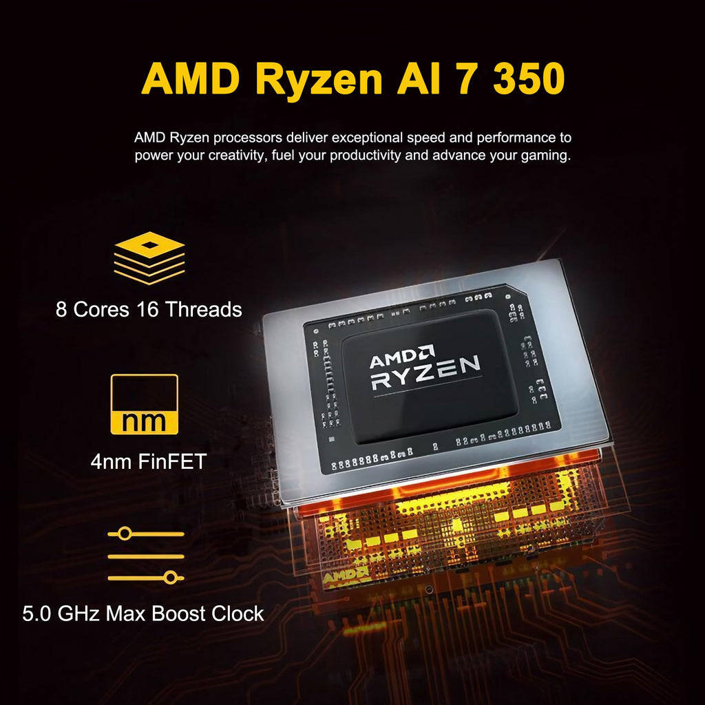 HP 27 AIO Desktop Computer 27" FHD IPS Anti-Glare Touchscreen (99% sRGB) AMD 8-core Ryzen AI 7 350 (Up to 50 NPU Tops) 32GB RAM 2TB SSD for Creator Designer Business Professional Work Win11 ICP Hub