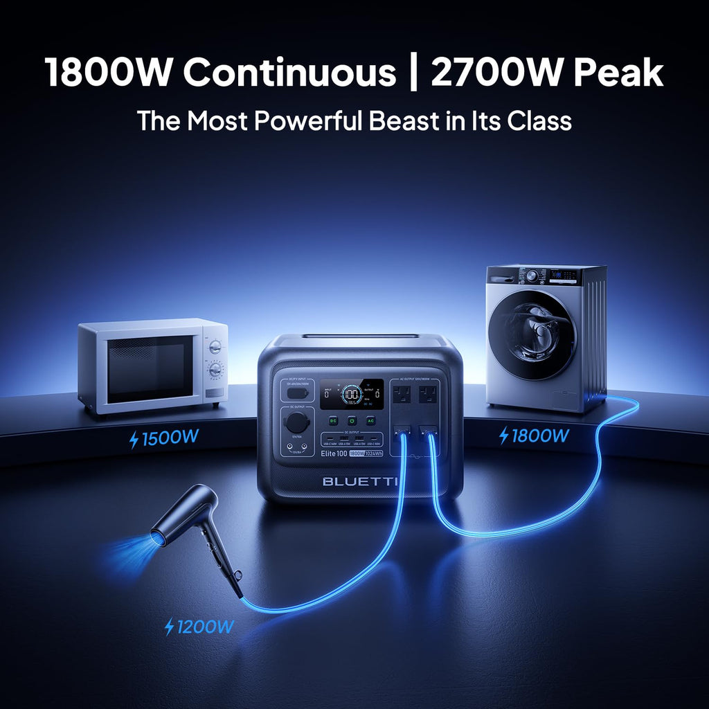 BLUETTI Solar Generator Elite 100 V2 with 200W Solar Panel Included, 1024Wh | 1800W AC Outlets (3600W Surge), 70 Min Fast Charging, 10ms UPS, Portable Power Station for Camping, Emergency, Road Trip