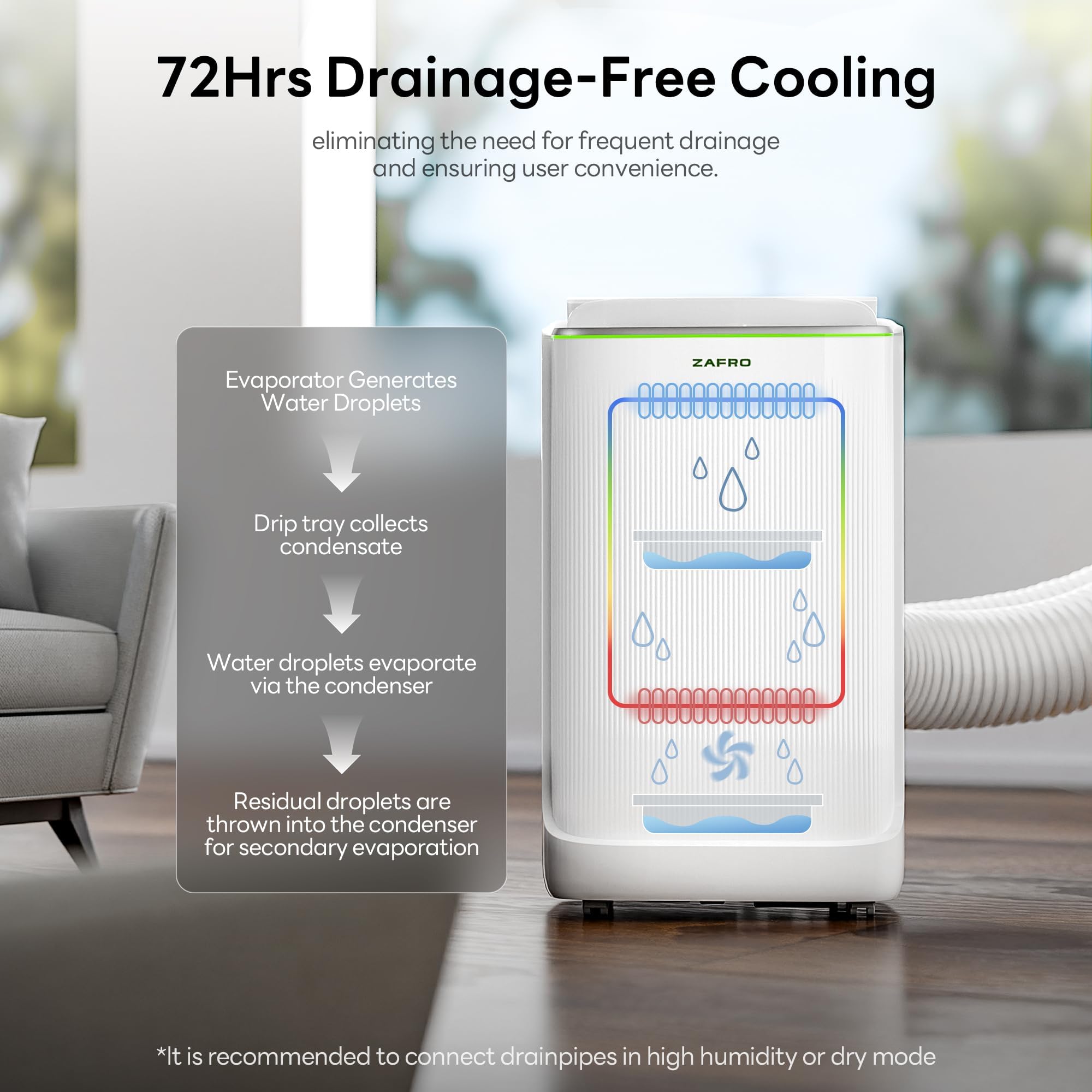 ZAFRO Smart Inverter Portable Air Conditioners, 16000 BTU (12000 BTU SACC) | Dual Hose Portable AC Unit with Energy Saving/Ultra Quiet(42dB)/Drainage-free Cooling/APP/Remote for Multi-Scenario Use