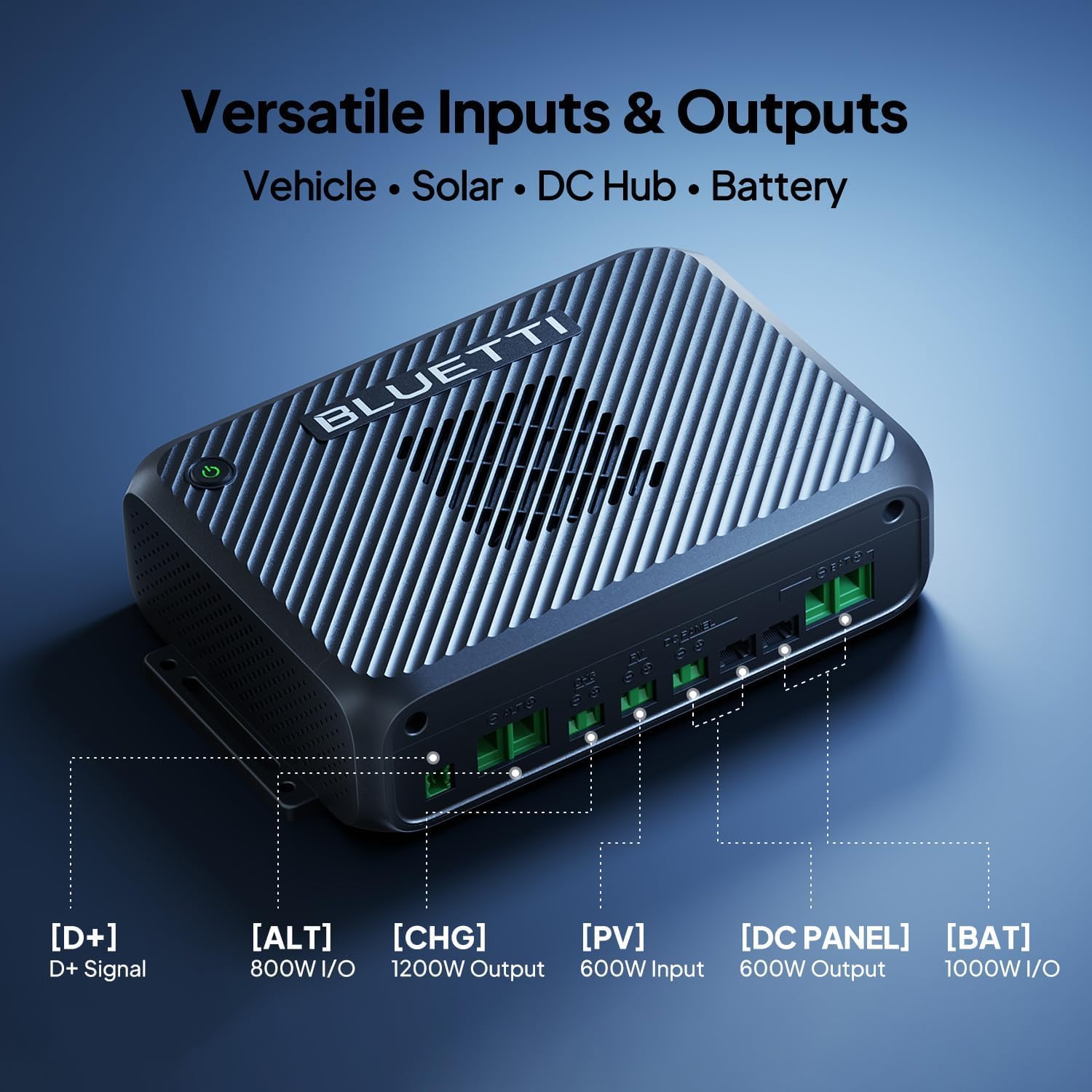 BLUETTI Solar Generator Elite 300 with 350W Solar Panel Included, 3014.4Wh | 2400W (4800W Surge), Smallest 3kWh, LFP Portable Power Station for RV, Home Backup, Outage, w/ TT-30 RV Port & 12V/30A DC