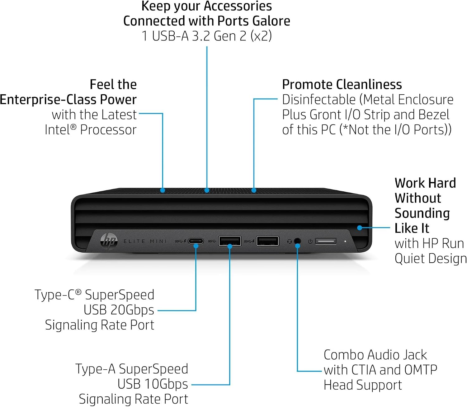 HP Mini PC Desktop Computer, Elite Mini 800 G9 with Intel i9-14900, (32GB RAM, 1TB SSD), Triple 4K Display Support, 6X USB Ports, Ultra-Quiet Design, Keyboard and Mouse, Windows 11 Pro