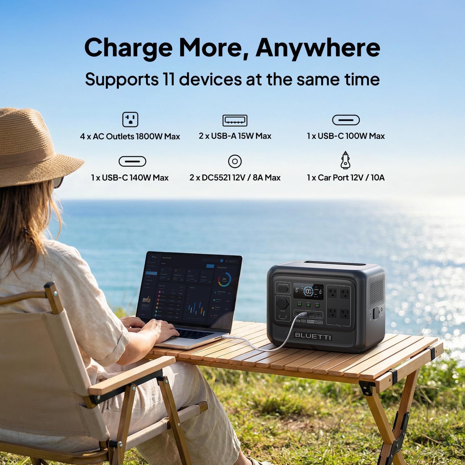 BLUETTI Solar Generator Elite 100 V2 with 200W Solar Panel Included, 1024Wh | 1800W AC Outlets (3600W Surge), 70 Min Fast Charging, 10ms UPS, Portable Power Station for Camping, Emergency, Road Trip