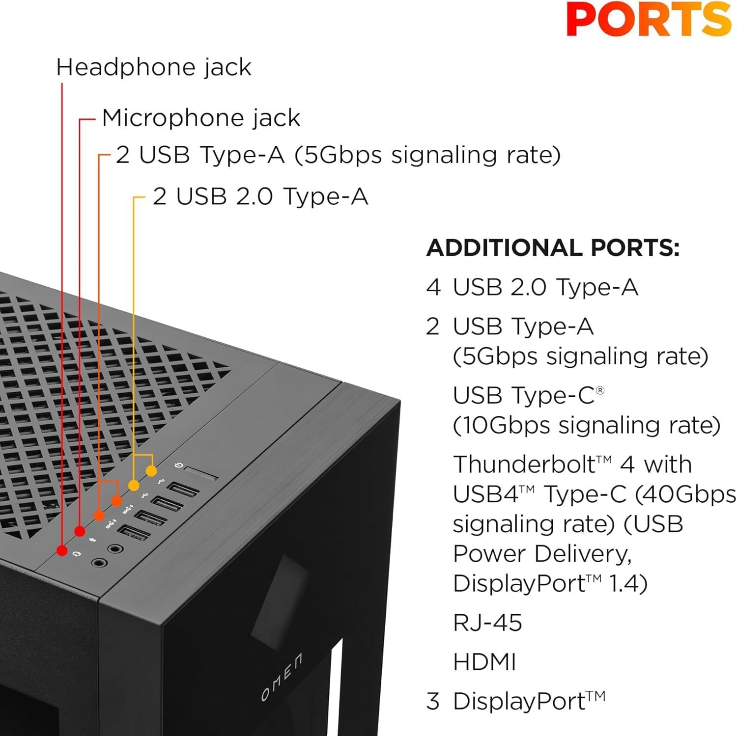 HP. OMEN 45L GT22 Gaming Desktop PC- Intel Core Ultra 9 285K up to 5.7 GHz Processor, 64GB DDR5 RAM, 2TB NVMe SSD, NVIDIA GeForce RTX 5070, Liquid Cooling, RGB Lighting, AI Copilot, Windows 11 Pro