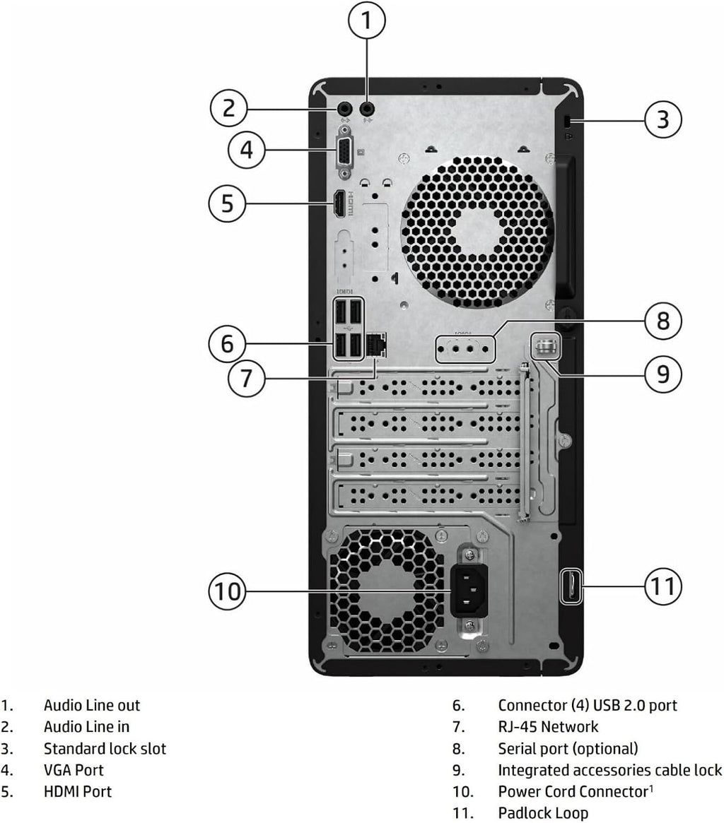 HP Prodesk Desktop Computers PC for Home & Office Business, Intel i5-10400F (16GB DDR4, 1TB PCIe SSD), Compact & Silent Design, Triple-Display Support, WiFi Adapter, Keyboard & Mouse, Windows 11 Pro