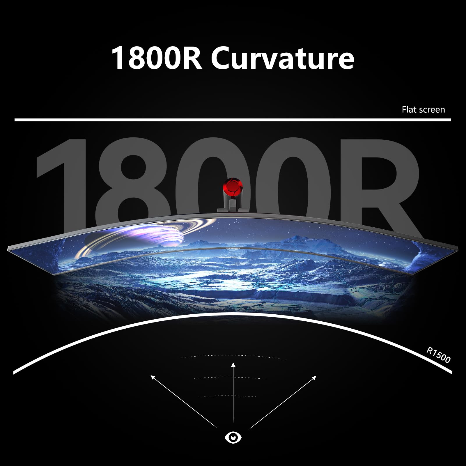 INNOCN 49" Curved Monitor Ultrawide Gaming 5K2K 120Hz 32:9 R1800-49C1R | 5120 x 1440P, 99% sRGB, HDR400, USB C, DisplayPort, HDMI, Built-in Speakers, Height/Tilt Adjustable